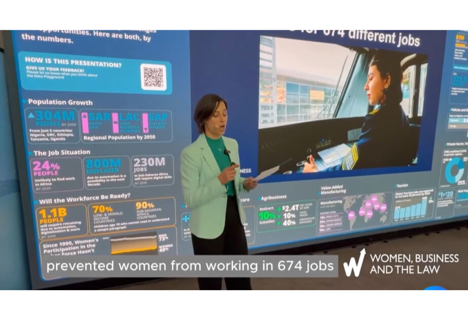 World Bank and IMF praise Azerbaijan’s reforms to enhance women’s employment opportunities