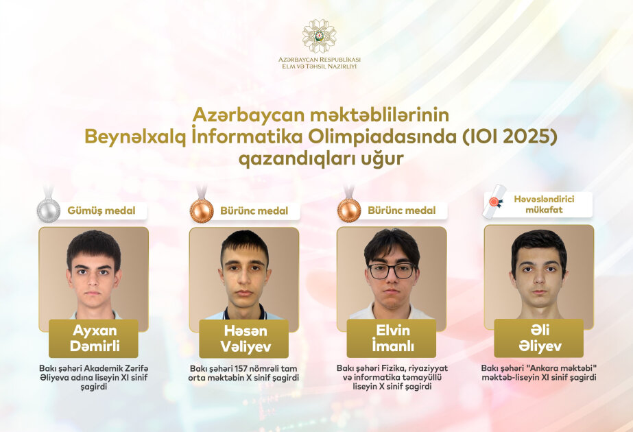 Azerbaijani students secure four medals at International Olympiad in Informatics