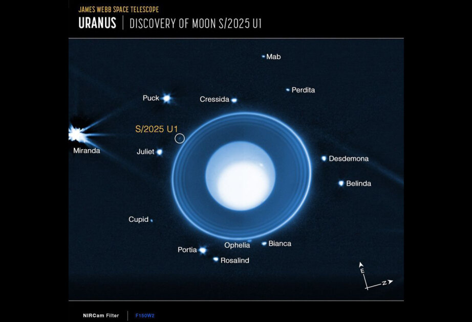 New Moon discovered orbiting Uranus using NASA’s Webb Telescope