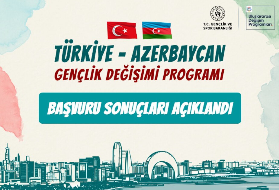 Türkiye announces participants of the Türkiye-Azerbaijan Youth Exchange Program
