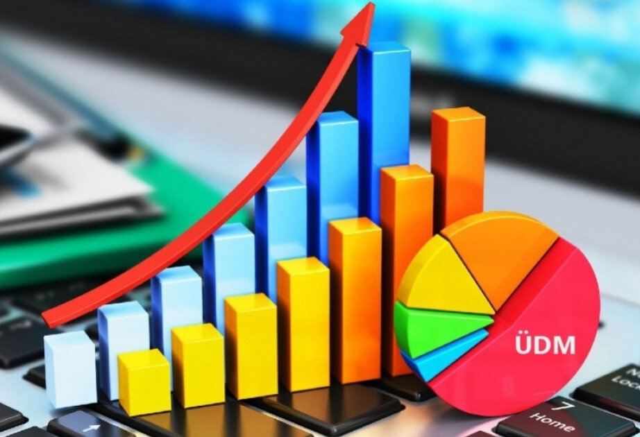 Azerbaijan’s GDP grows by 1.3 percent in first nine months of 2025